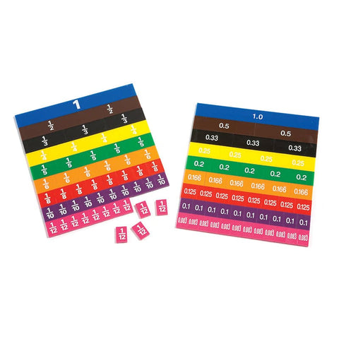 Fraction/Decimal Tiles with Tray Set