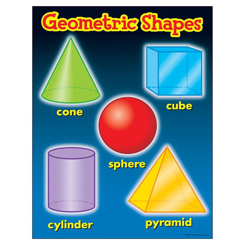 CHART GEOMETRIC SHAPES GR 1-4