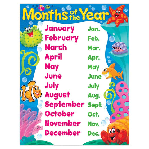 MONTHS OF THE YEAR SEA BUDDIES